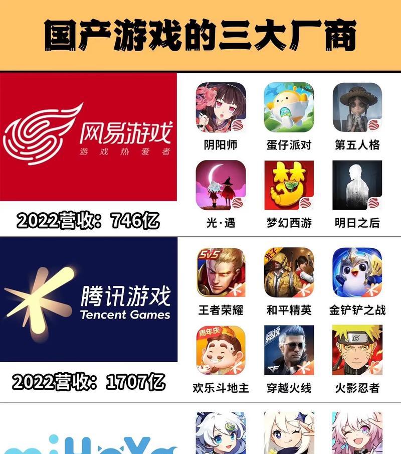 手机挣钱的游戏怎么玩？有哪些可靠的游戏推荐？