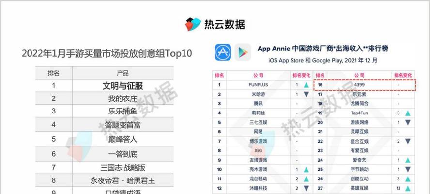 2022年有哪些新手游值得推荐？新手如何选择合适的游戏？