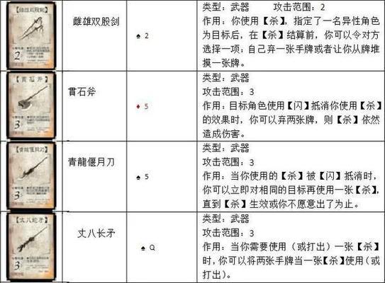 三国杀玩法有几种？如何掌握不同的游戏模式？