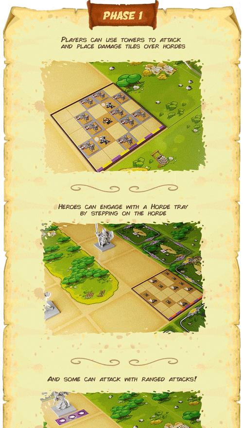 最新版Kingdom Rush攻略有哪些？如何快速通关？