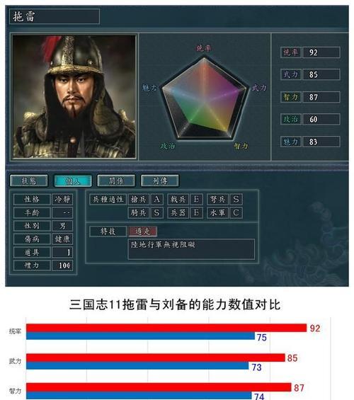 三国志11攻略及技巧有哪些？如何快速提升游戏技能？