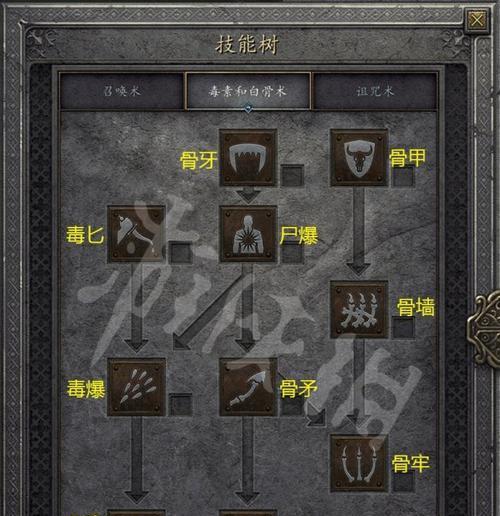暗黑破坏神2攻略流程是什么？如何快速通关？