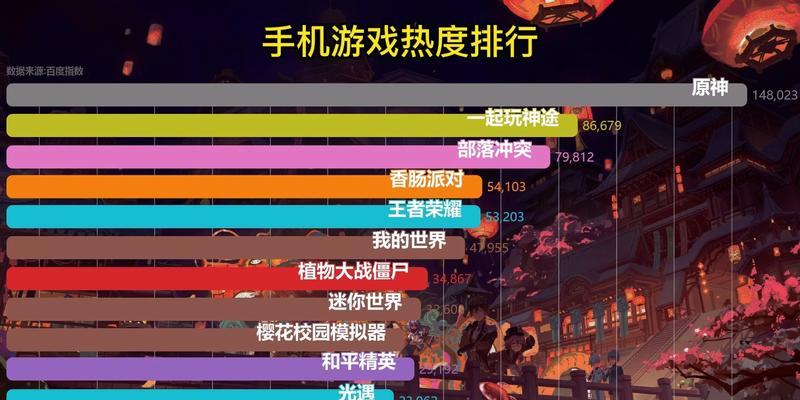 在线游戏排行榜手游有哪些？如何快速找到热门手游？
