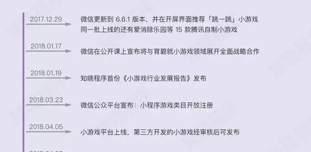 微信小程序小游戏开发教程？如何快速上手？
