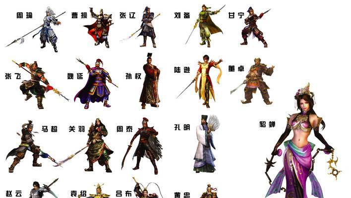 网页游戏三国演义攻略怎么玩？有哪些常见问题解答？
