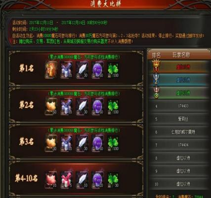 页游平台排行榜前十名是哪些？如何选择适合自己的游戏平台？