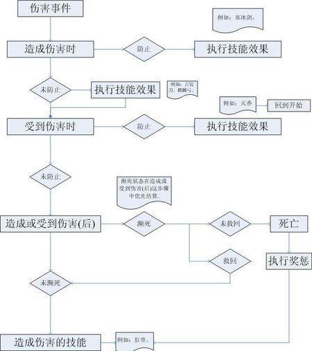 三国杀攻略及技巧有哪些？如何快速提升游戏技能？