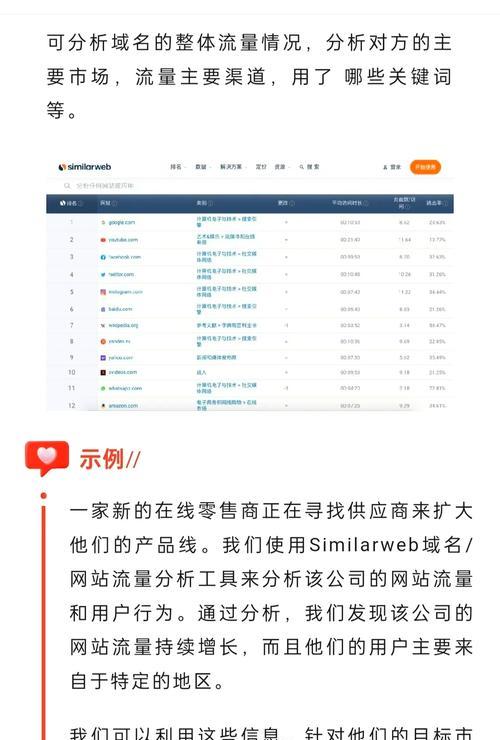谷歌街景地图怎么用？如何导航和探索世界各地？