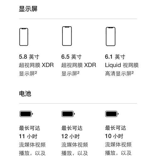 iPhone11如何重启？重启过程中遇到问题怎么办？
