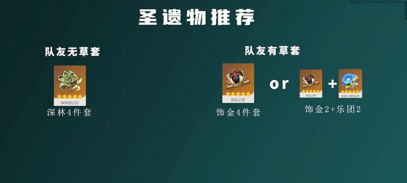 草神纳西妲圣遗物武器如何选择？分析其最佳搭配是什么？