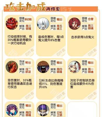 阴阳师御魂怎么搭配最有效？御魂属性和选择技巧解析？