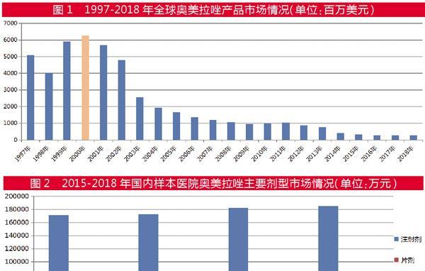 经济ppi是什么意思？如何影响通货膨胀和货币政策？