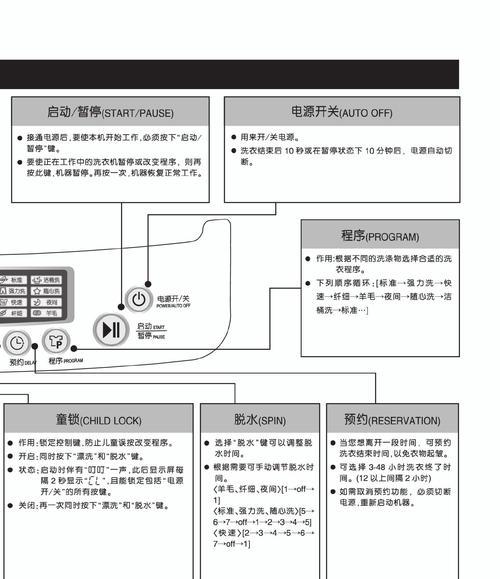 小鸭洗衣机使用说明书？如何解决常见操作问题？