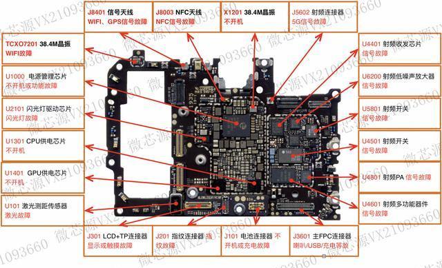 nova6配置参数详细是什么？如何查看nova6详细配置信息？