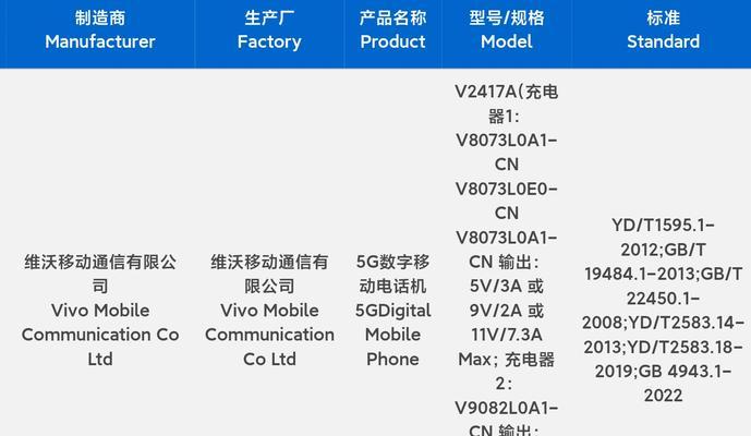 高通骁龙680与天玑系列性能对比？哪个更适合您的手机需求？