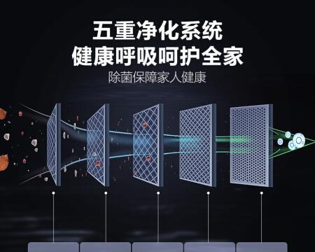 海尔空调清洗步骤是什么？如何正确进行清洗？