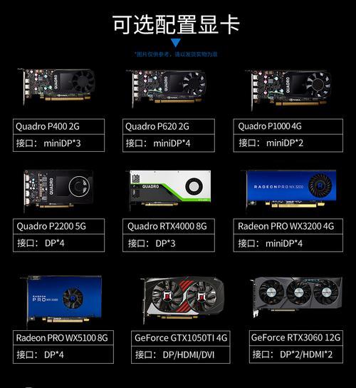 如何查看苹果家用电脑主机的配置？