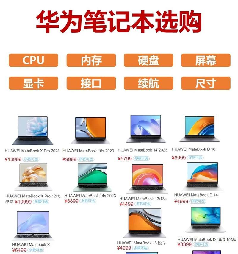 华为笔记本电脑如何选择？选购华为笔记本时应该注意哪些方面？