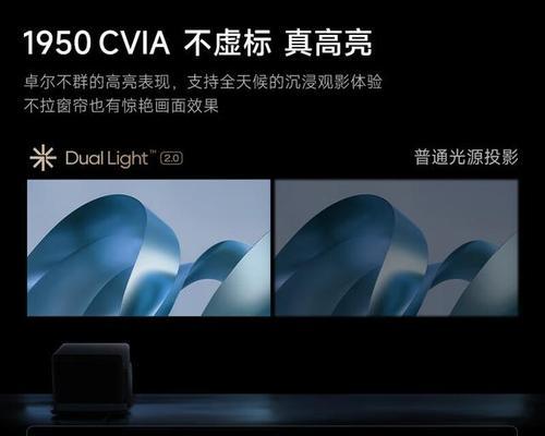 投影仪品牌中哪款像口红？特点和推荐理由是什么？