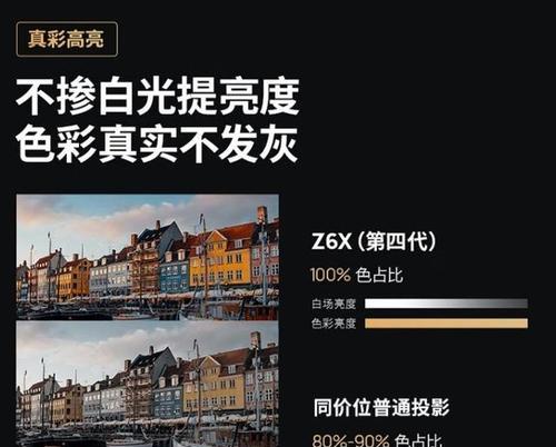 投影仪品牌中哪款像口红？特点和推荐理由是什么？