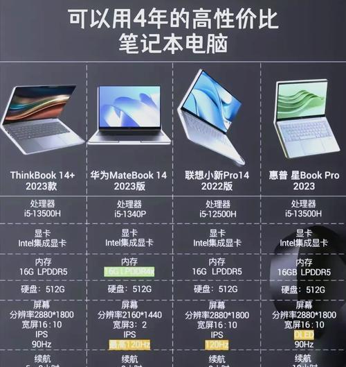 如何查看电脑的最高配置？电脑配置查看步骤是什么？