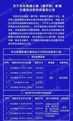 手机如何使用超速屏抓拍系统？拍照效果如何？