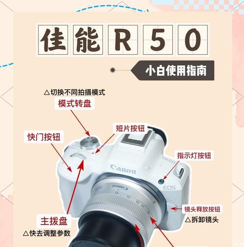 儿童主题相机使用方法是什么？