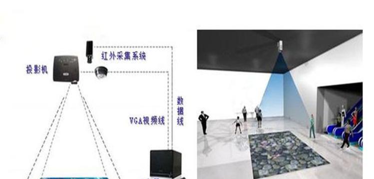 投影仪连接服务器时超时的可能原因是什么？