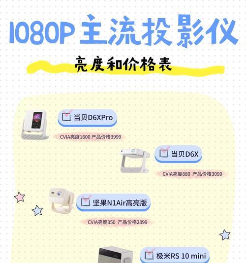 怎么改善投影仪亮度调节？操作方法是什么？