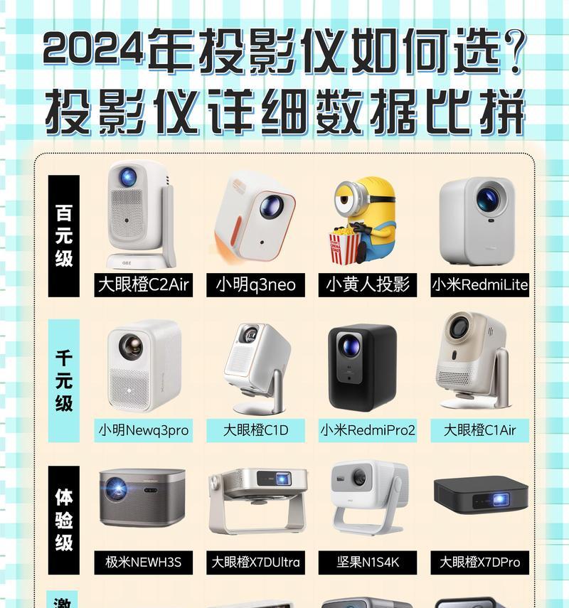 怎么改善投影仪亮度调节？操作方法是什么？