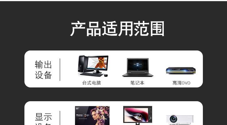 高速电脑主机显示器配置方法是什么？