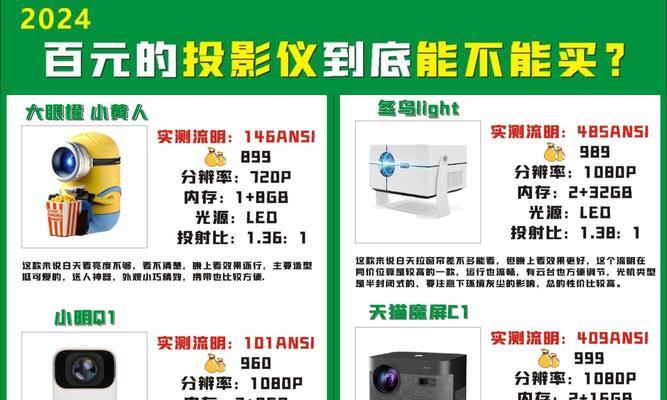 适合横厅使用的投影仪名称是什么？