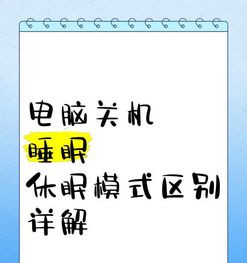 冬天电脑自己关机是怎么回事？如何预防？