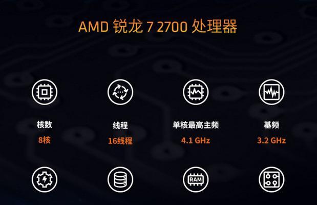 金牌电脑配置如何评估？好坏标准是什么？