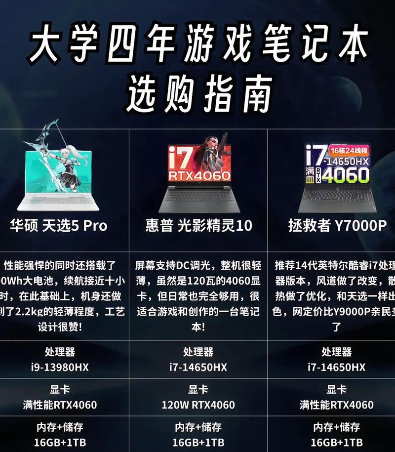 新手如何选择合适的电脑主机配置？