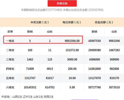 戴尔笔记本如何关闭不必要的服务？卸载服务的操作指南？