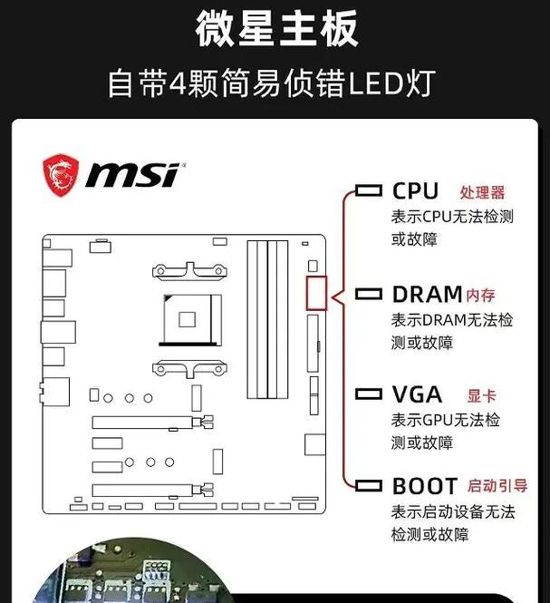 笔记本电脑开机红灯亮起的原因是什么？