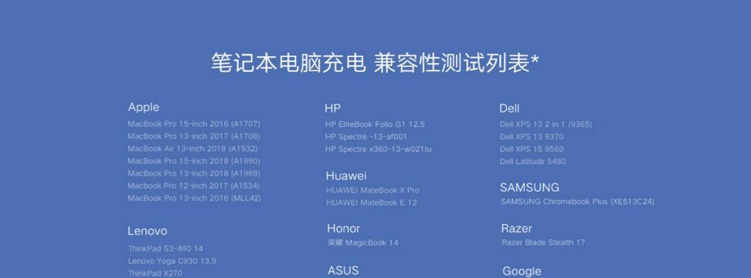 笔记本充电线小米怎么用？兼容性和使用技巧是什么？