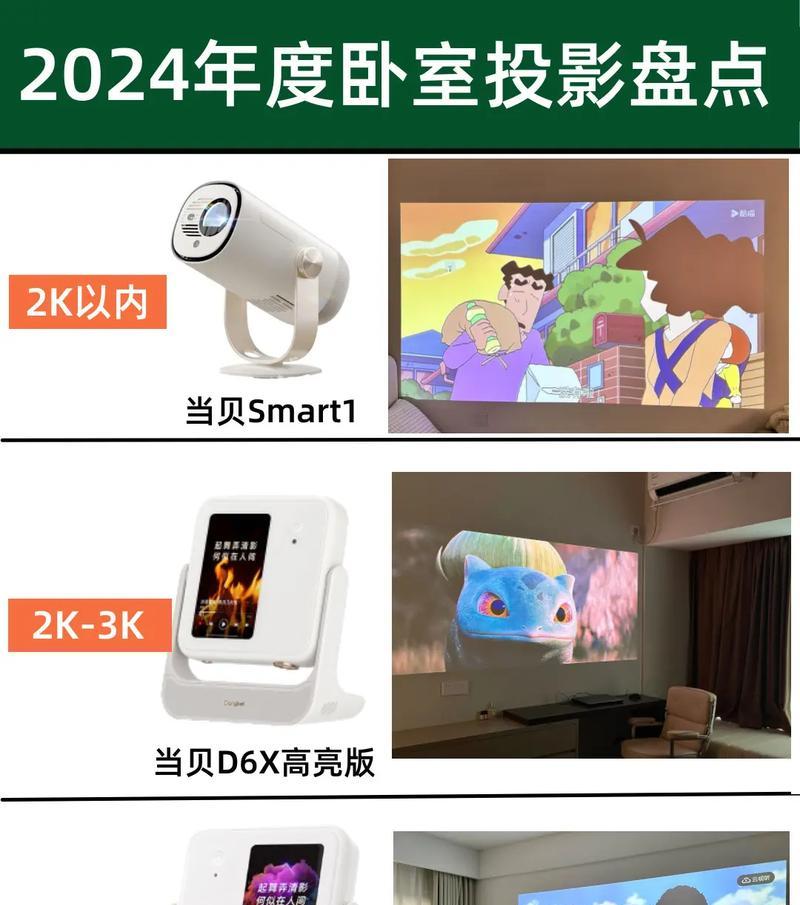 智能投影仪安装在客厅卧室需要注意什么？