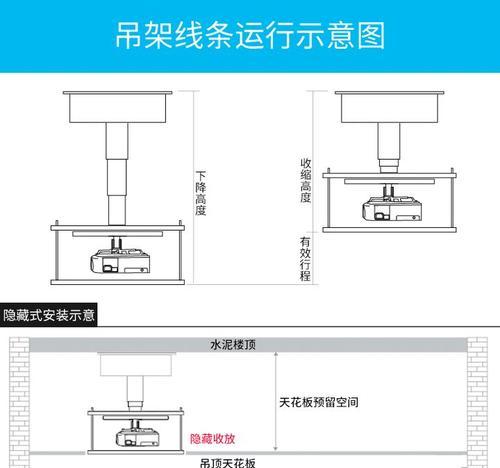 天花板投影仪的正确称呼是什么？