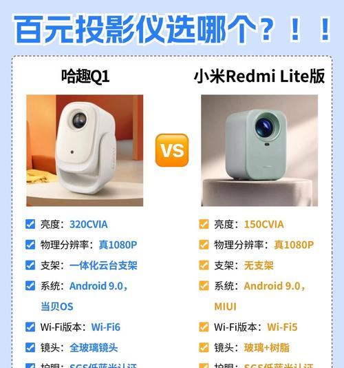 七千买什么投影仪好用又实惠？如何辨别投影仪的真假？