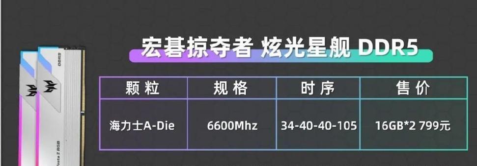 如何购买性价比高的家用电脑内存条？