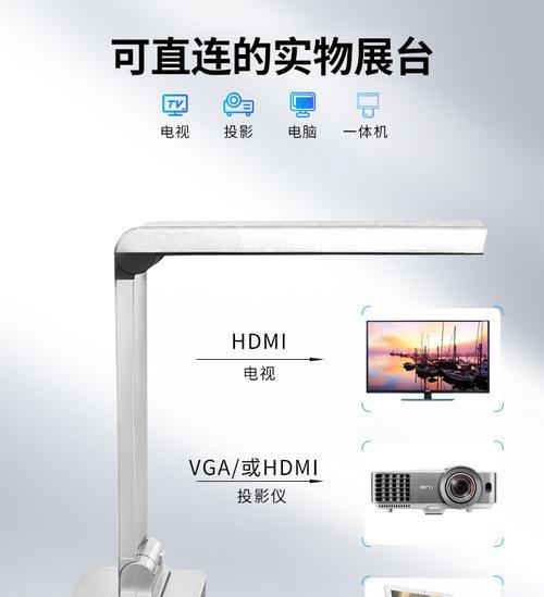 家庭投影仪使用视频教程？
