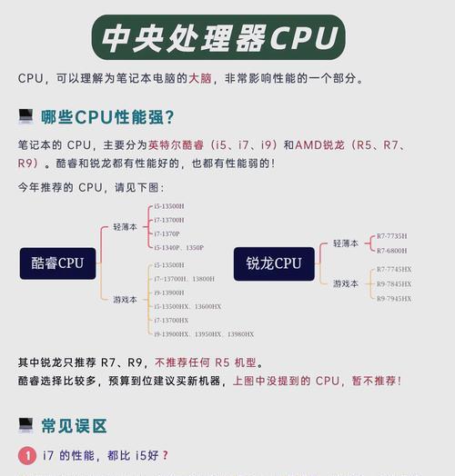 如何查看笔记本配置？有哪些方法？
