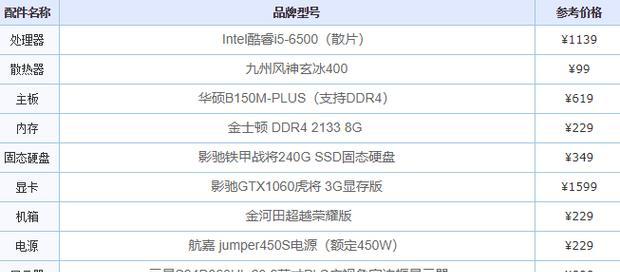 cpui54570如何配置电脑？配置过程中可能遇到哪些问题？