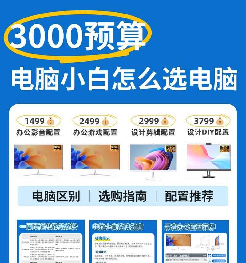台式电脑自选配置有哪些技巧？
