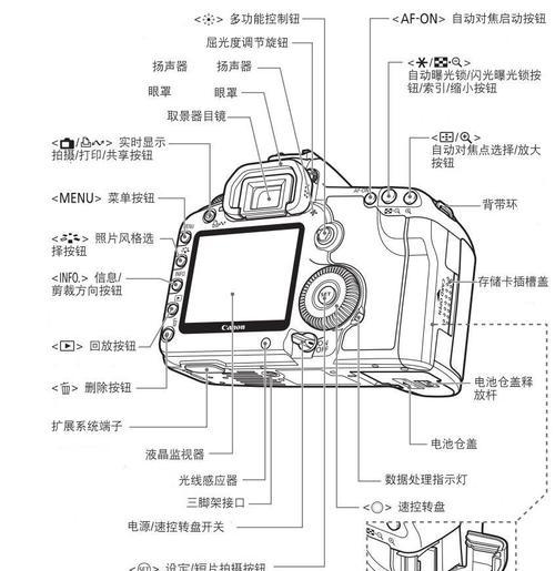 佳能相机闪红灯时如何用手机拍照？操作步骤是什么？