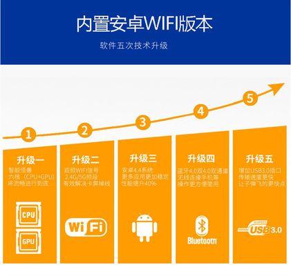 投影仪如何播放视频？支持哪些格式？