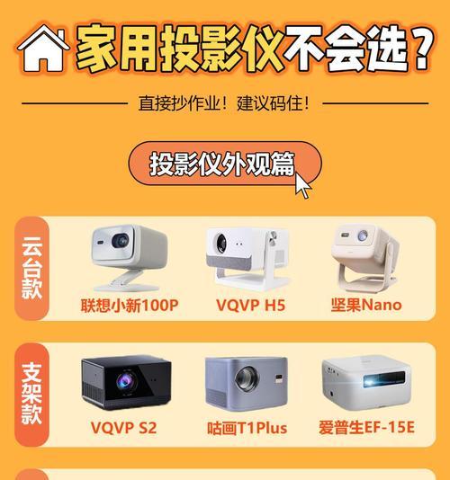 投影仪屏幕大小如何调整？