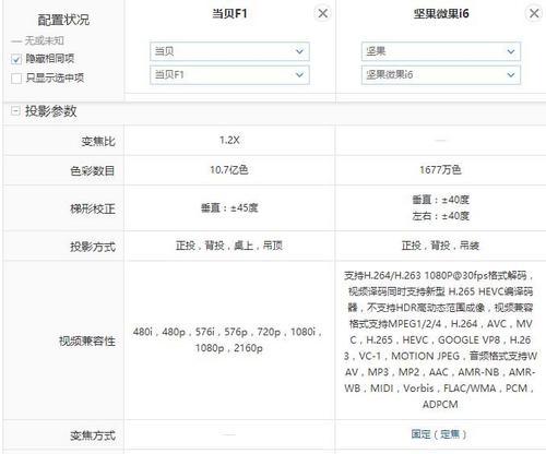 云朵投影仪灯泡更换教程视频在哪里？